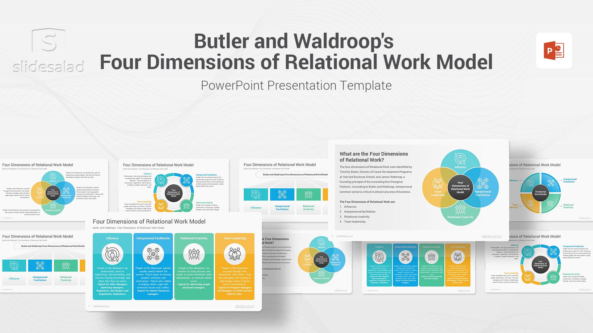 Four Dimensions of Relational Work Model PowerPoint Template – Effective Team Management PowerPoint Themes