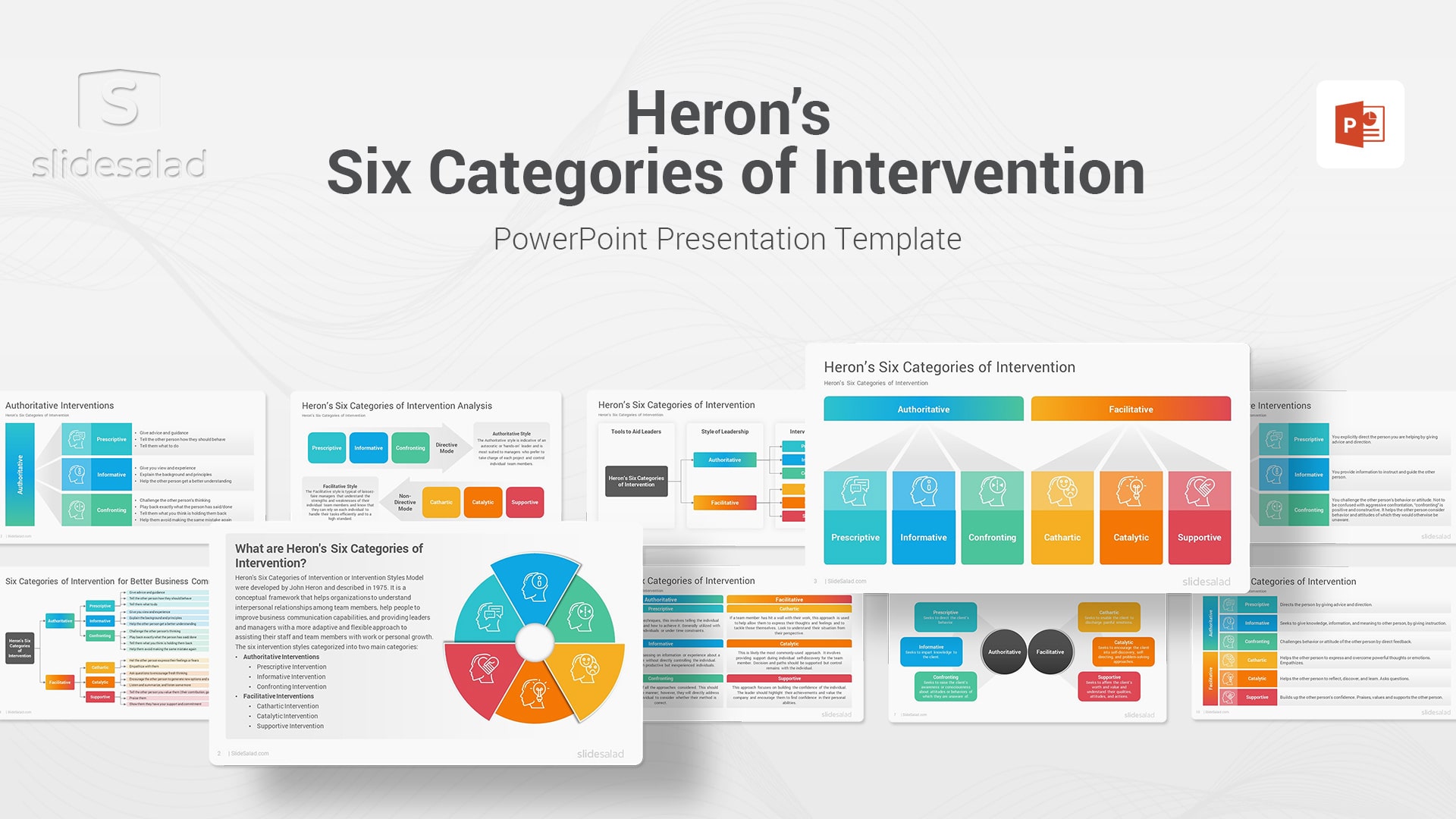 Heron’s Six Categories of Intervention PowerPoint Template – Modern Team Development PowerPoint Template