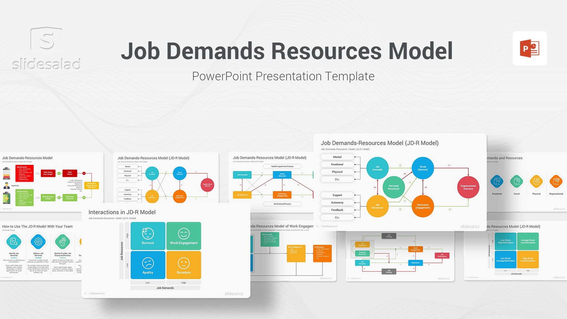Job Demands-Resources Model PowerPoint Template Diagrams – Professional Team Development Models PPT Template