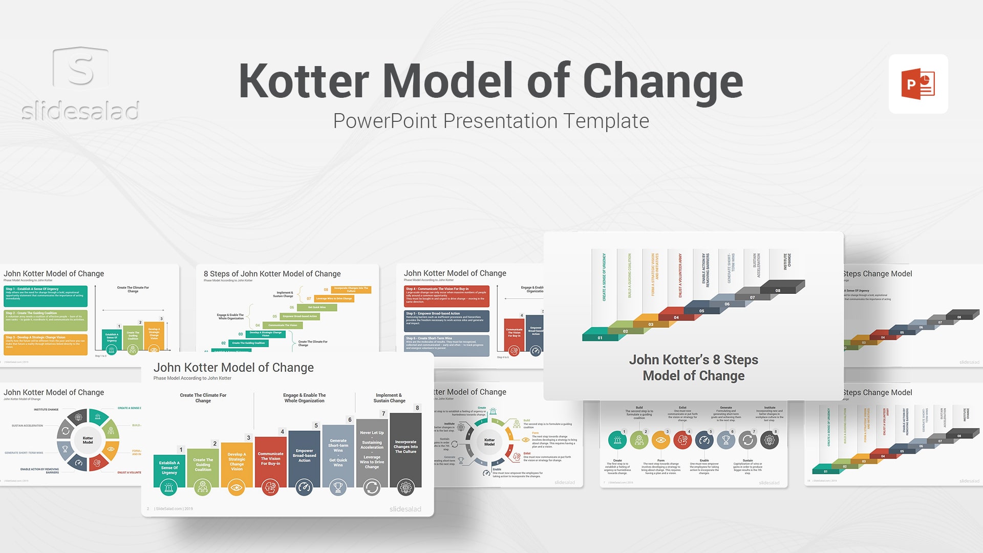 Kotter’s Change Model PowerPoint Template – High-Quality Leadership PowerPoint Template
