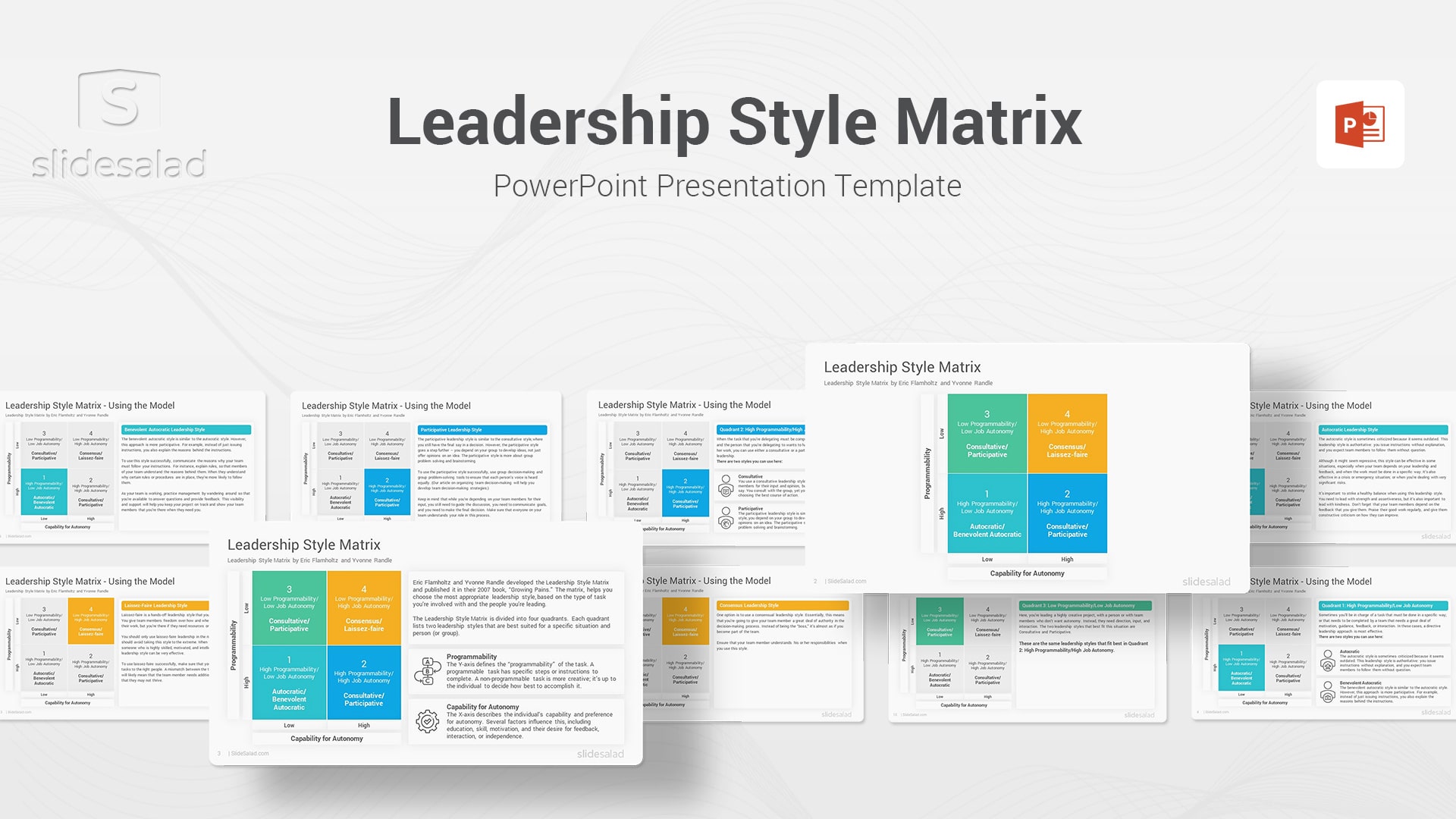 Leadership Style Matrix PowerPoint Template - Multipurpose Corporate Leadership Training PPT Template