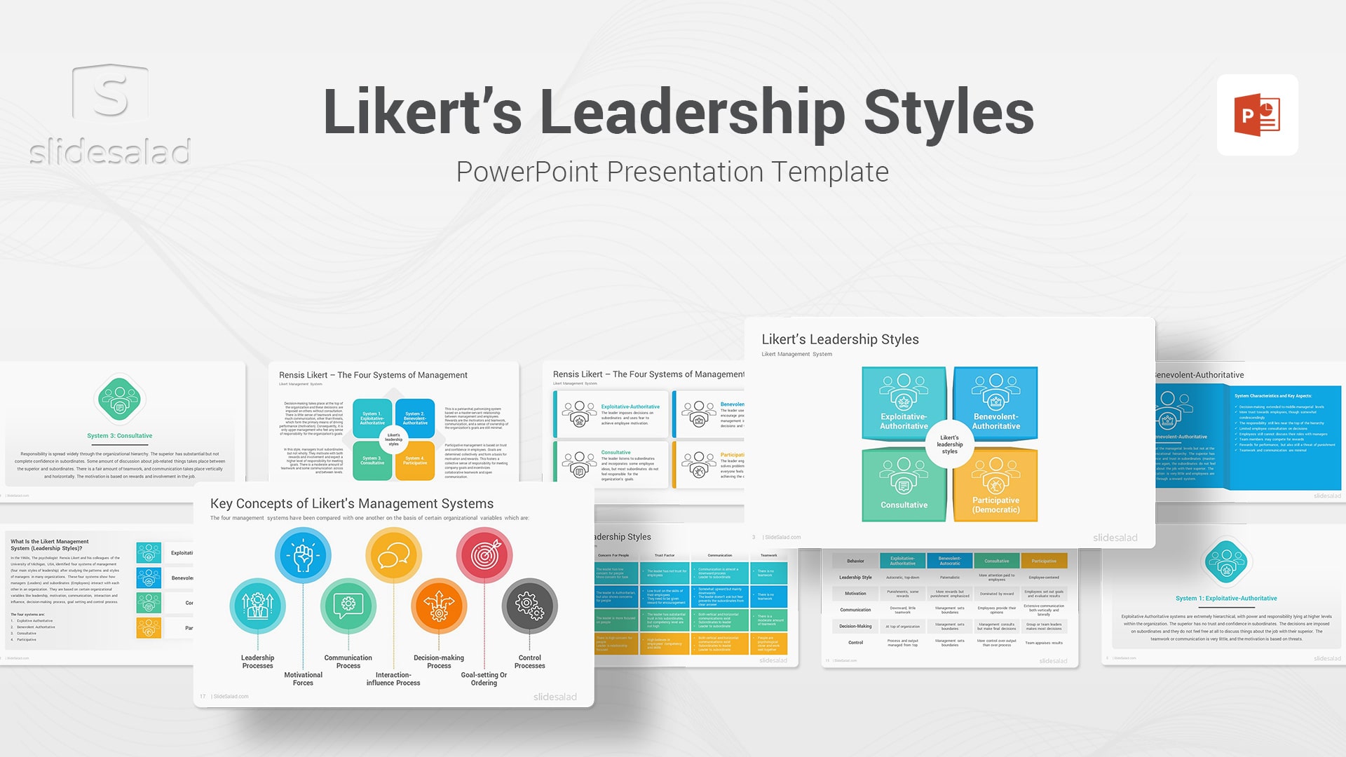 Likert’s Leadership Styles Model PowerPoint Template - Recommended Leadership Templates for PowerPoint Presentations