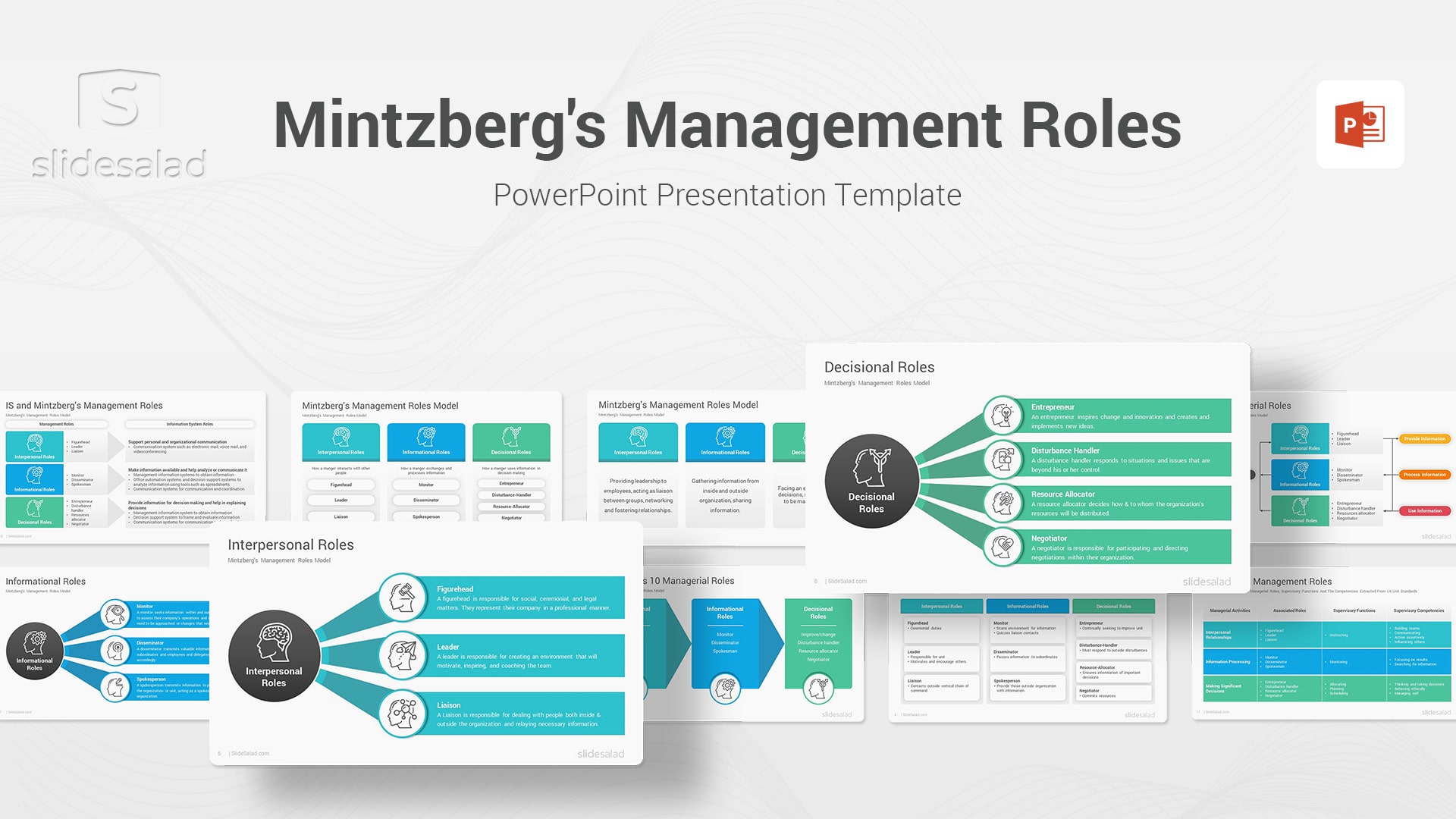 Mintzberg’s Management Roles Model PowerPoint Template