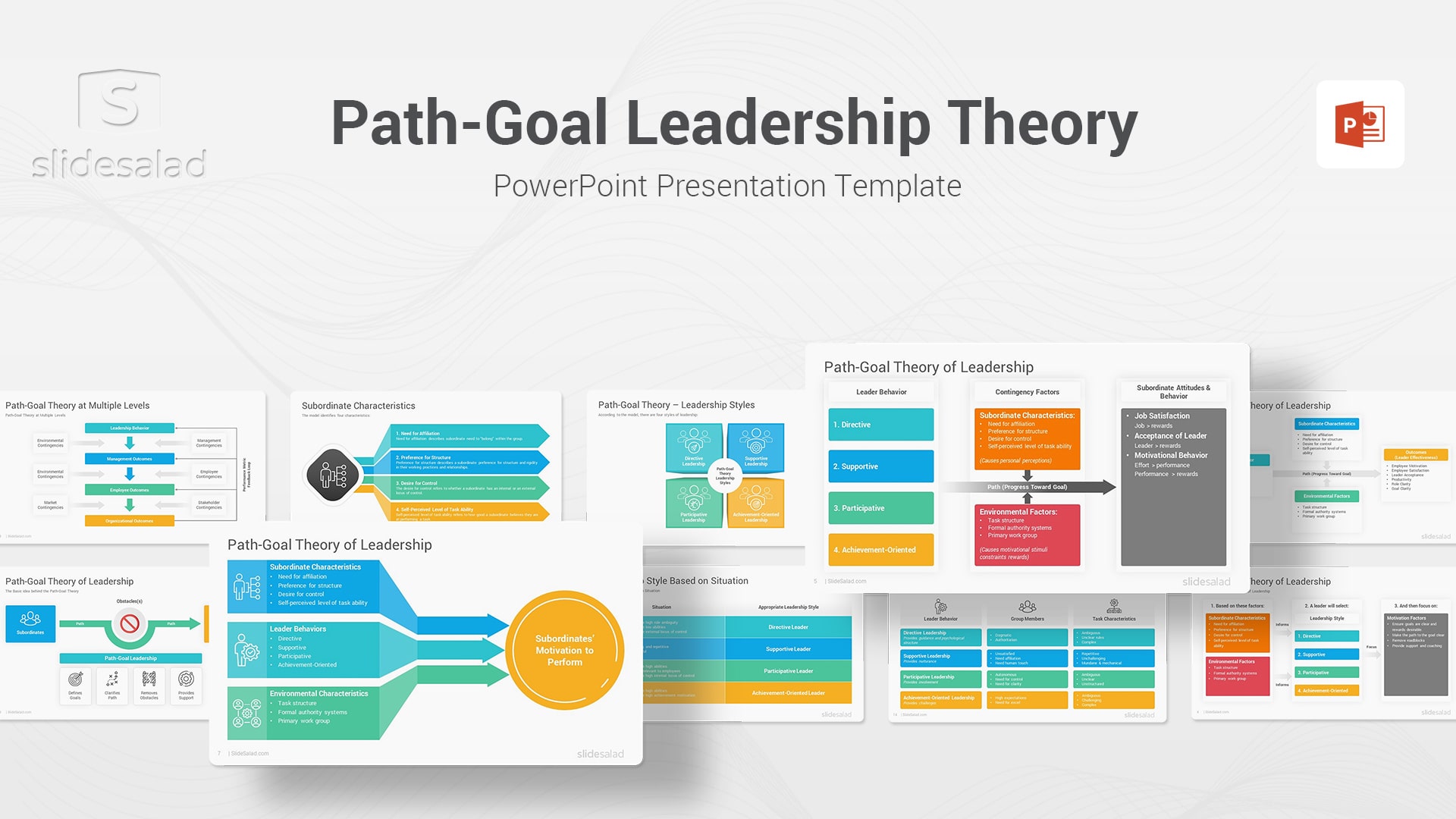 Path-Goal Leadership Theory PowerPoint Template - Leadership Management PPT Template