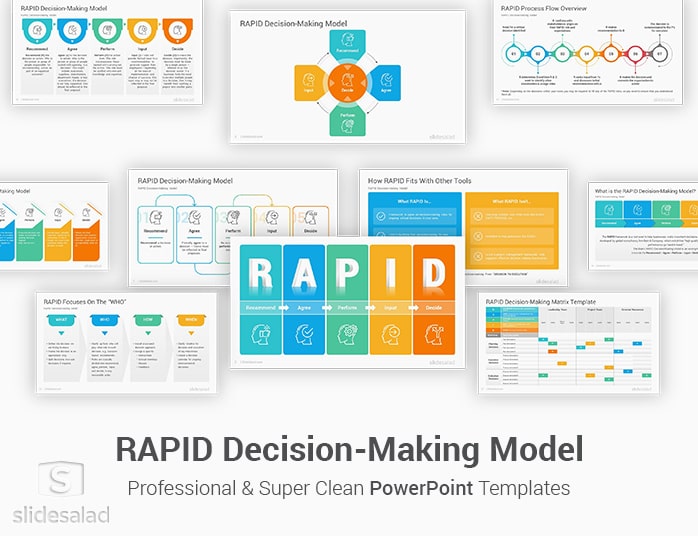 RAPID Decision Making Model PowerPoint Template