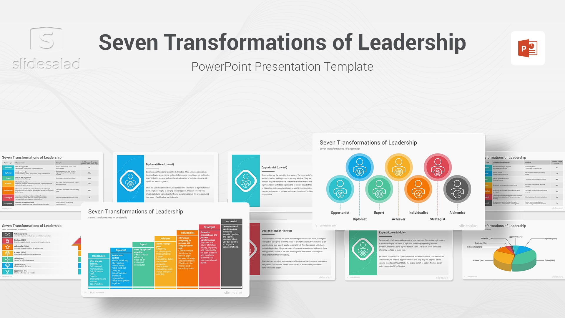Seven Transformations of Leadership PowerPoint Template - Clean Leadership Management PowerPoint Templates