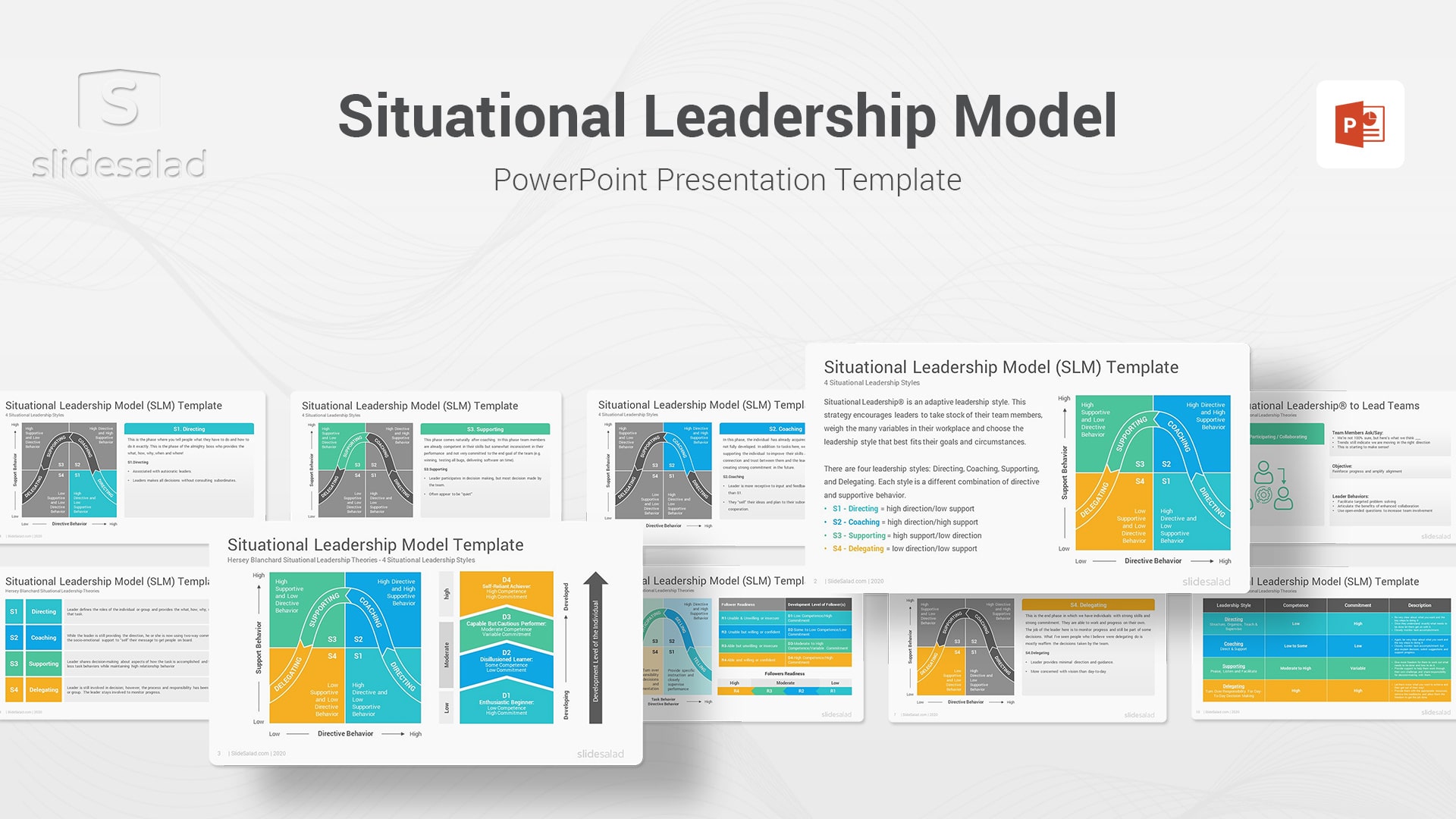 Situational Leadership Model PowerPoint Template Diagrams - Professional Leadership Training PPT Templates