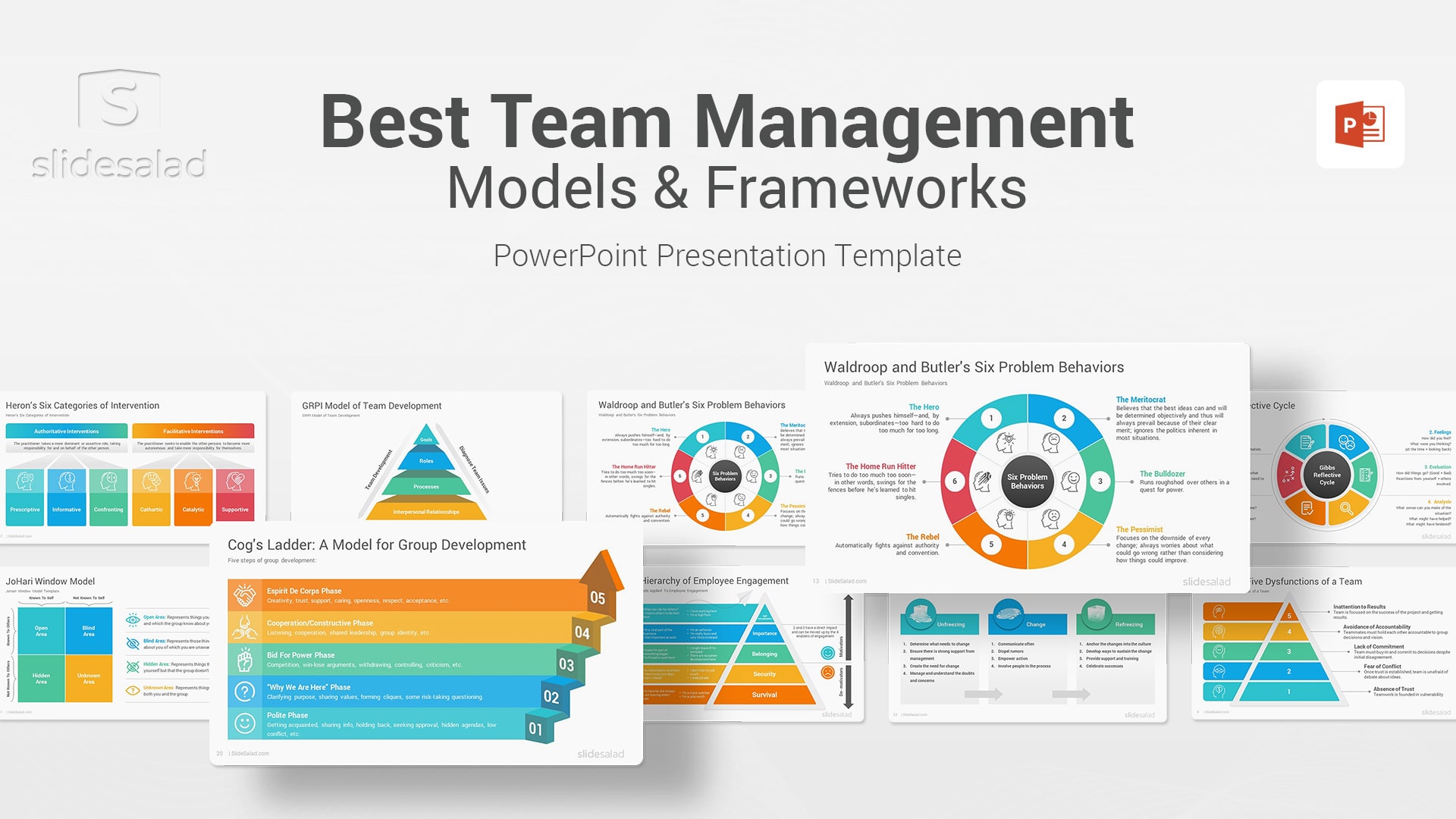 Best Team Management Models PowerPoint Template Designs – Top Team Management PPT Presentation Template
