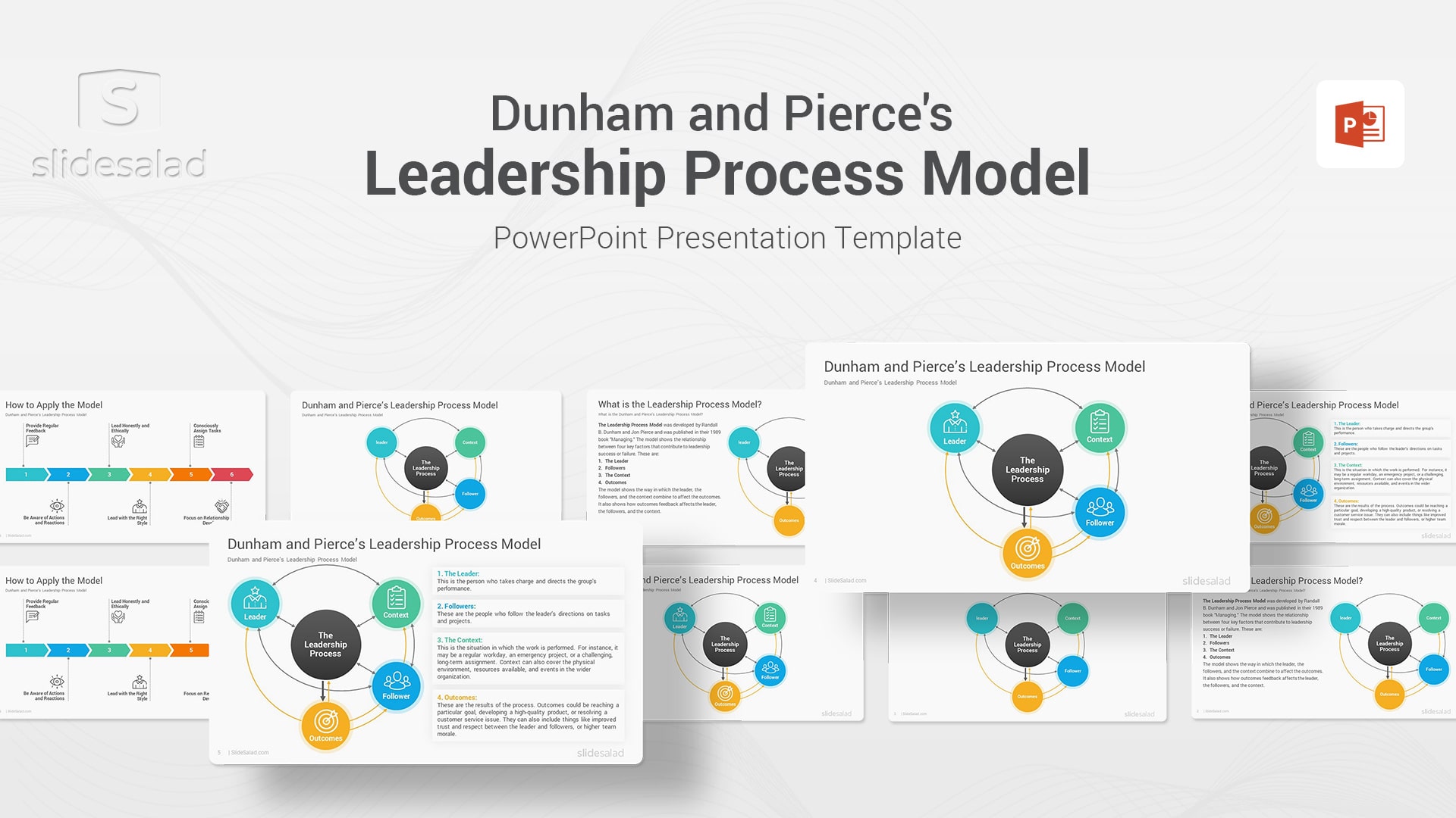 Leadership Process Model PowerPoint Template - Top Leadership Transformation PowerPoint Template