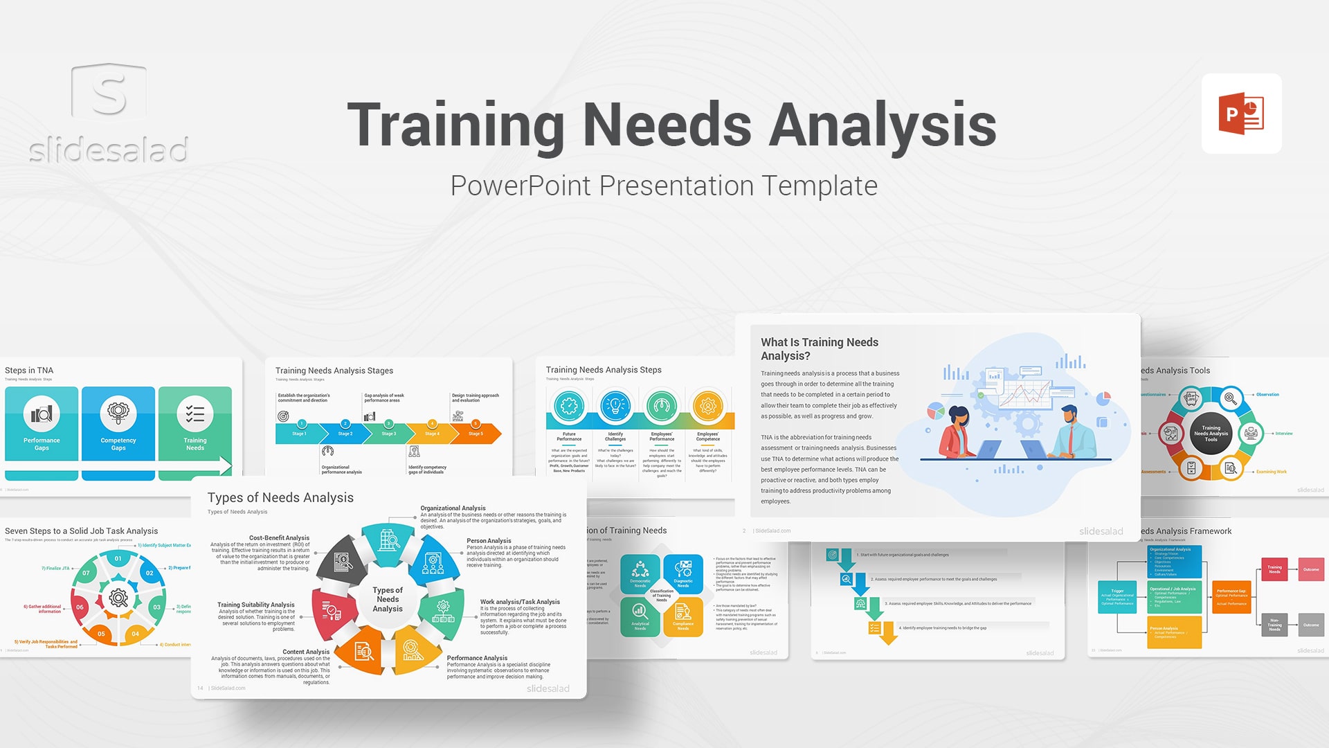 Training Needs Analysis PowerPoint Template – Team Development Framework PPT Template