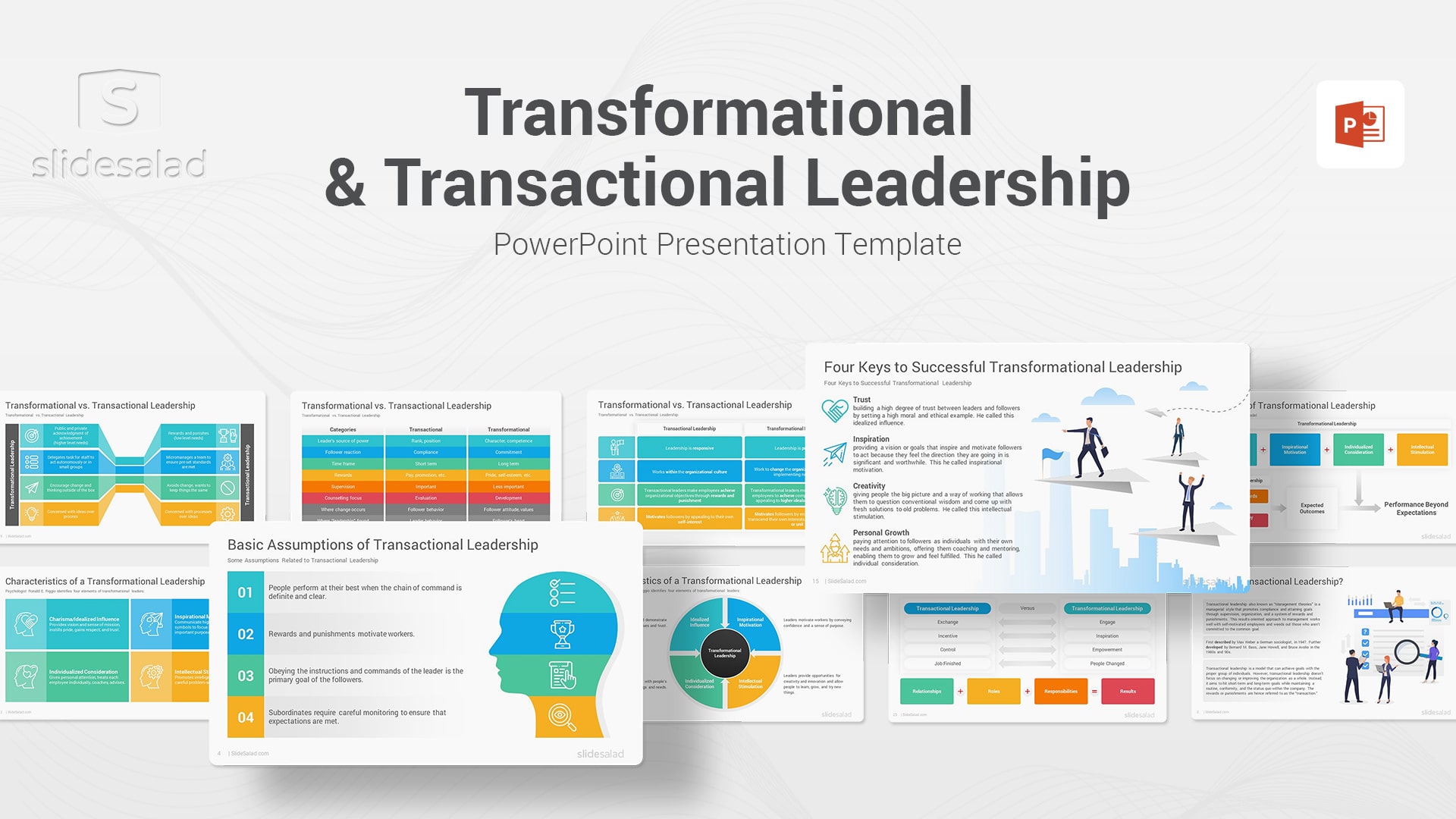 Transformational and Transactional Leadership PowerPoint Template - Top Selling Premium Leadership Practices PowerPoint Template