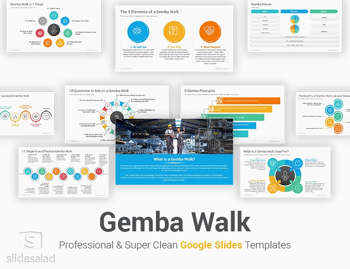 Gemba Walk Google Slides Template Diagrams