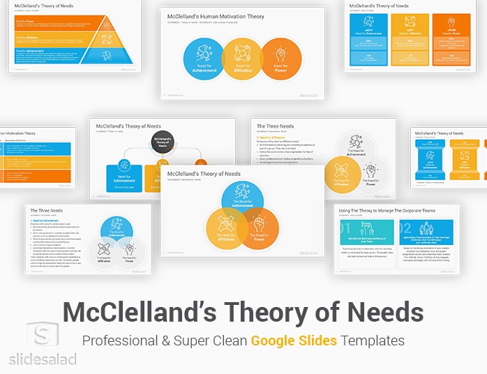 McClelland’s Theory of Needs Google Slides Template