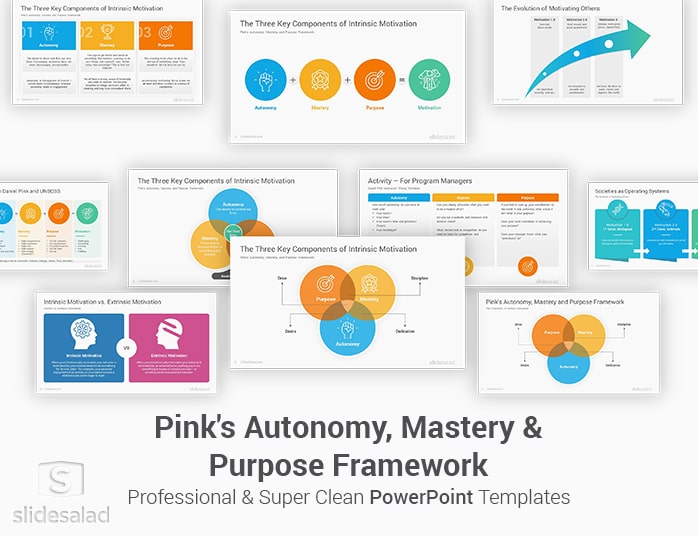 Pink's Autonomy, Mastery and Purpose Framework PowerPoint Template