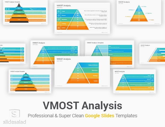 VMOST Analysis Google Slides Template Diagrams