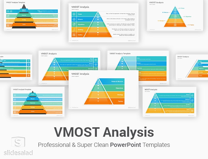 VMOST Analysis PowerPoint Template Diagrams