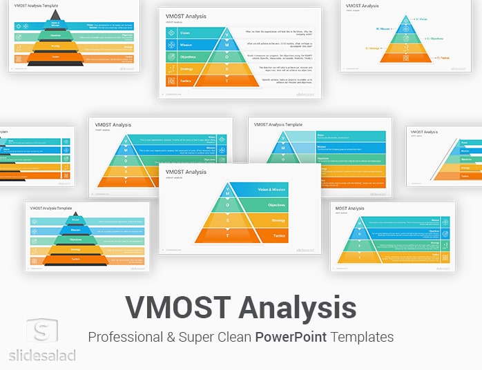 VMOST Analysis PowerPoint Template Diagrams