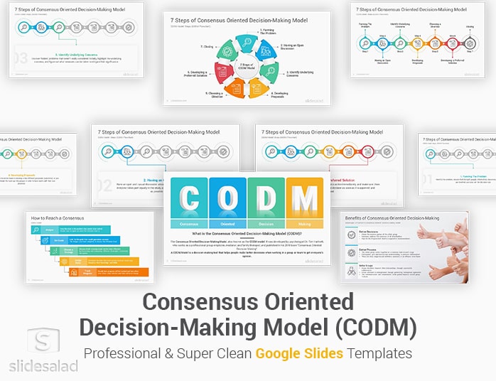 CODM Model Google Slides Template