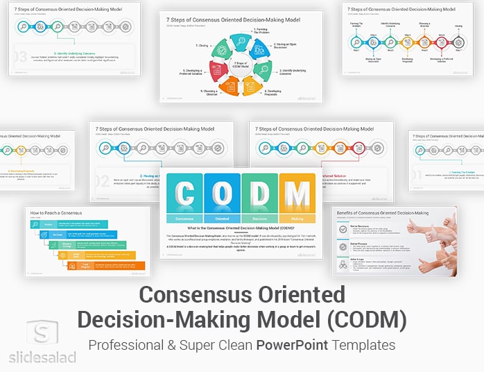 Consensus Oriented Decision-Making Model (CODM) PowerPoint Template