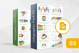 Top Infographics Google Slides Templates