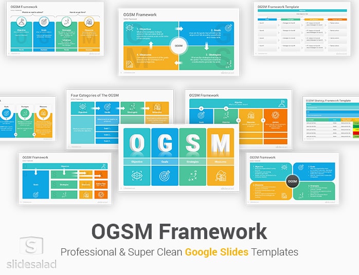 OGSM Framework Google Slides Template Diagrams