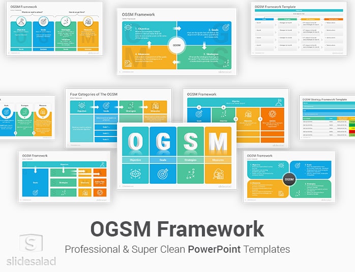 OGSM Framework PowerPoint Template Diagrams