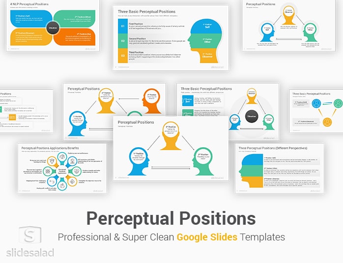 Perceptual Positions Google Slides Template
