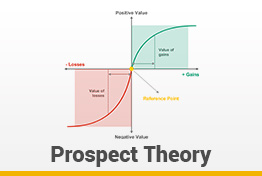 Prospect Theory Google Slides Template Diagrams
