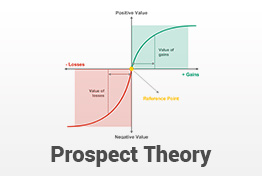 Prospect Theory PowerPoint Template Diagrams