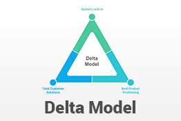 Delta Model PowerPoint Template Diagrams