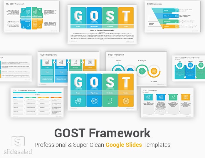 GOST Framework Google Slides Template Diagrams
