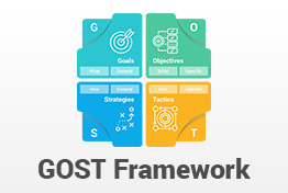 GOST Framework PowerPoint Template Diagrams
