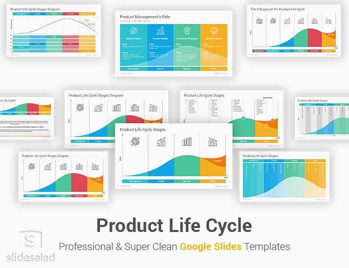 Product Life Cycle Google Slides Template Designs