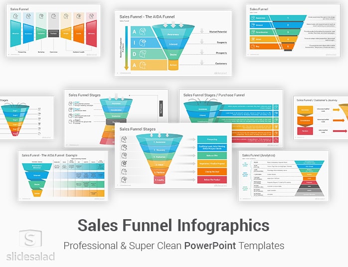Sales Funnel Infographics PowerPoint Template Designs