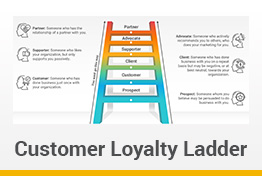 Customer Loyalty Ladder Google Slides Template Designs
