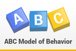 ABC Model of Behavior Google Slides Template