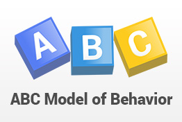 ABC Model of Behavior PowerPoint Template