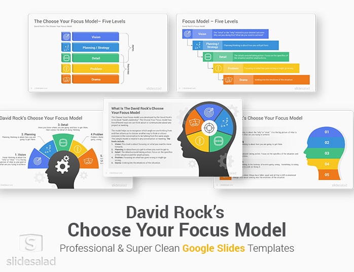 David Rock’s Focus Model Google Slides Template