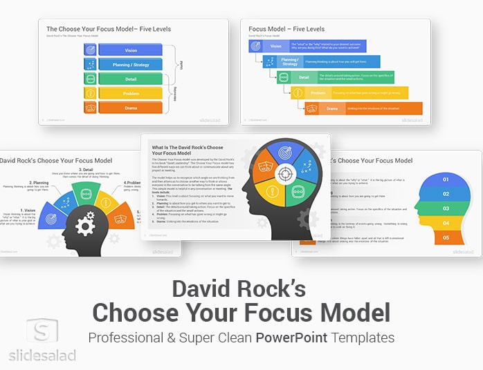 David Rock’s Choose Your Focus Model PowerPoint Template