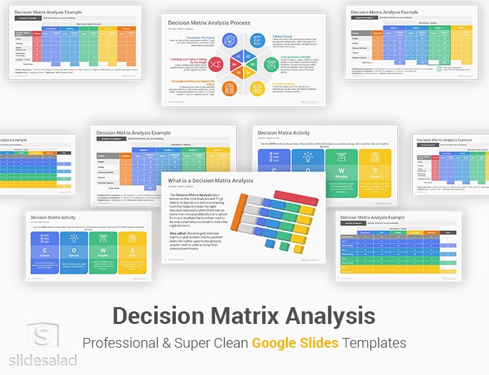 Decision Matrix Analysis Google Slides Template