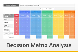 Decision Matrix Analysis Google Slides Template