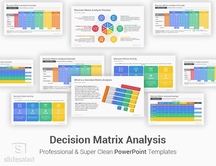 Decision Matrix Analysis PowerPoint Template