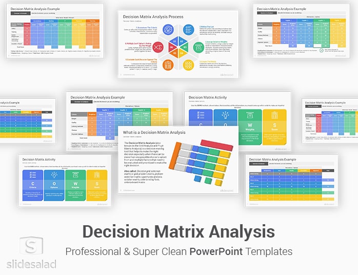 Decision Matrix Analysis PowerPoint Template