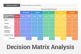 Decision Matrix Analysis PowerPoint Template