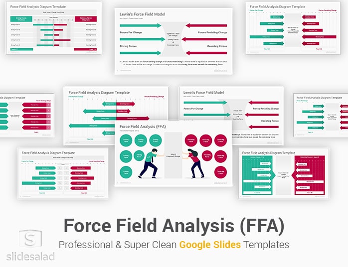 Force Field Analysis Google Slides Template Diagrams
