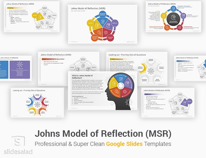 Johns Model of Reflection Google Slides Template
