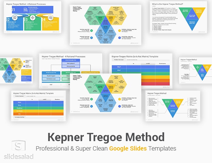 Kepner-Tregoe Method Google Slides Template