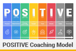 POSITIVE Coaching Model Google Slides Template
