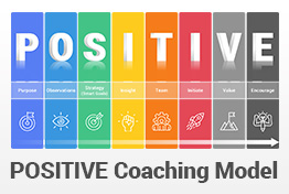 POSITIVE Coaching Model PowerPoint Template Diagrams