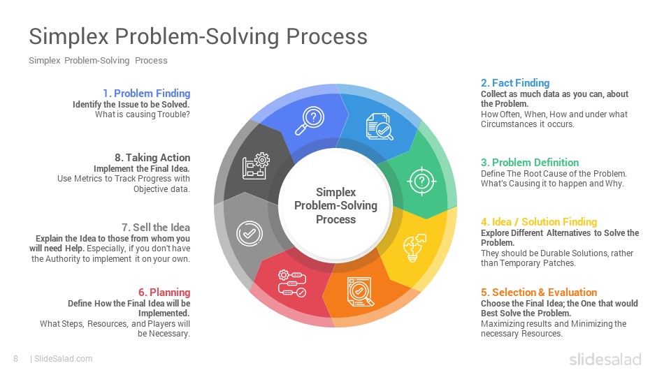 problem solving google slides template